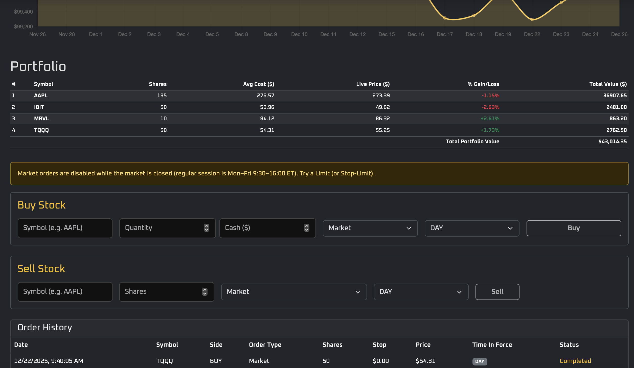 HypaValley orders preview